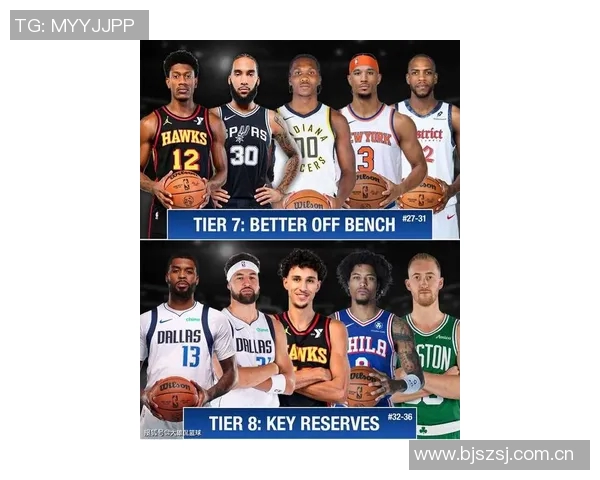 NBA新赛季25大球星评选谁将成为联盟最强小前锋之争 NBA新赛季25大球星评选谁将成为联盟最强小前锋之争