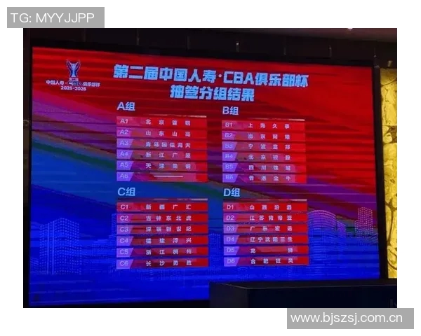 媒体人分析NBL球队参与CBA意愿低经济压力成主要因素 媒体人分析NBL球队参与CBA意愿低经济压力成主要因素